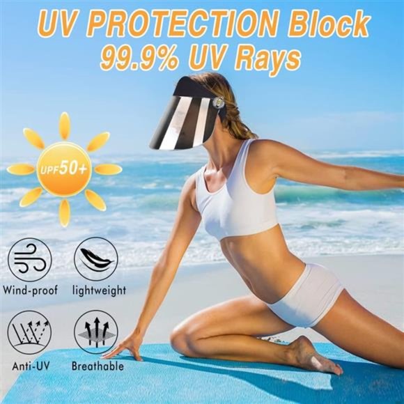 WAYCOM Sun Cap, Sun Visor Hat - UV Protection Hat -Premium UPF 50+ Hat for Hikin main image 4